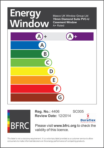 window glazing energy label
