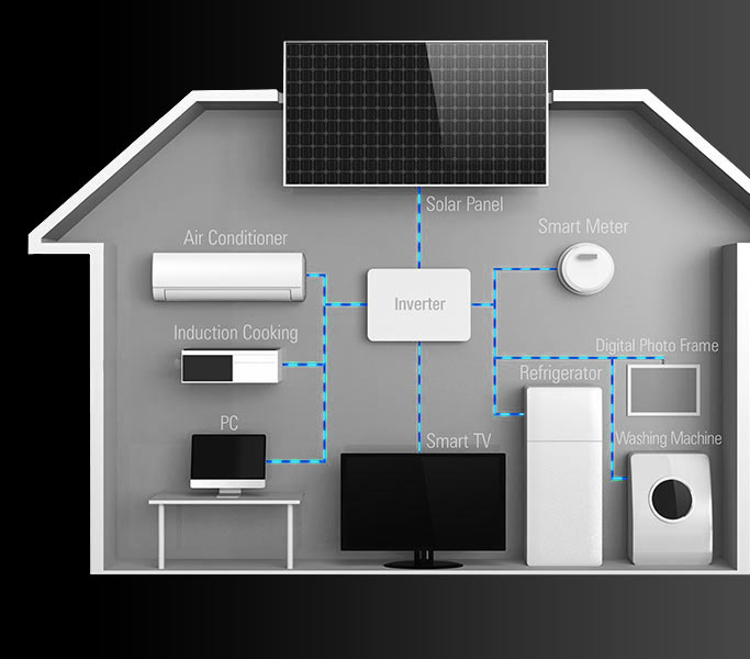 How solar panels work diagram image