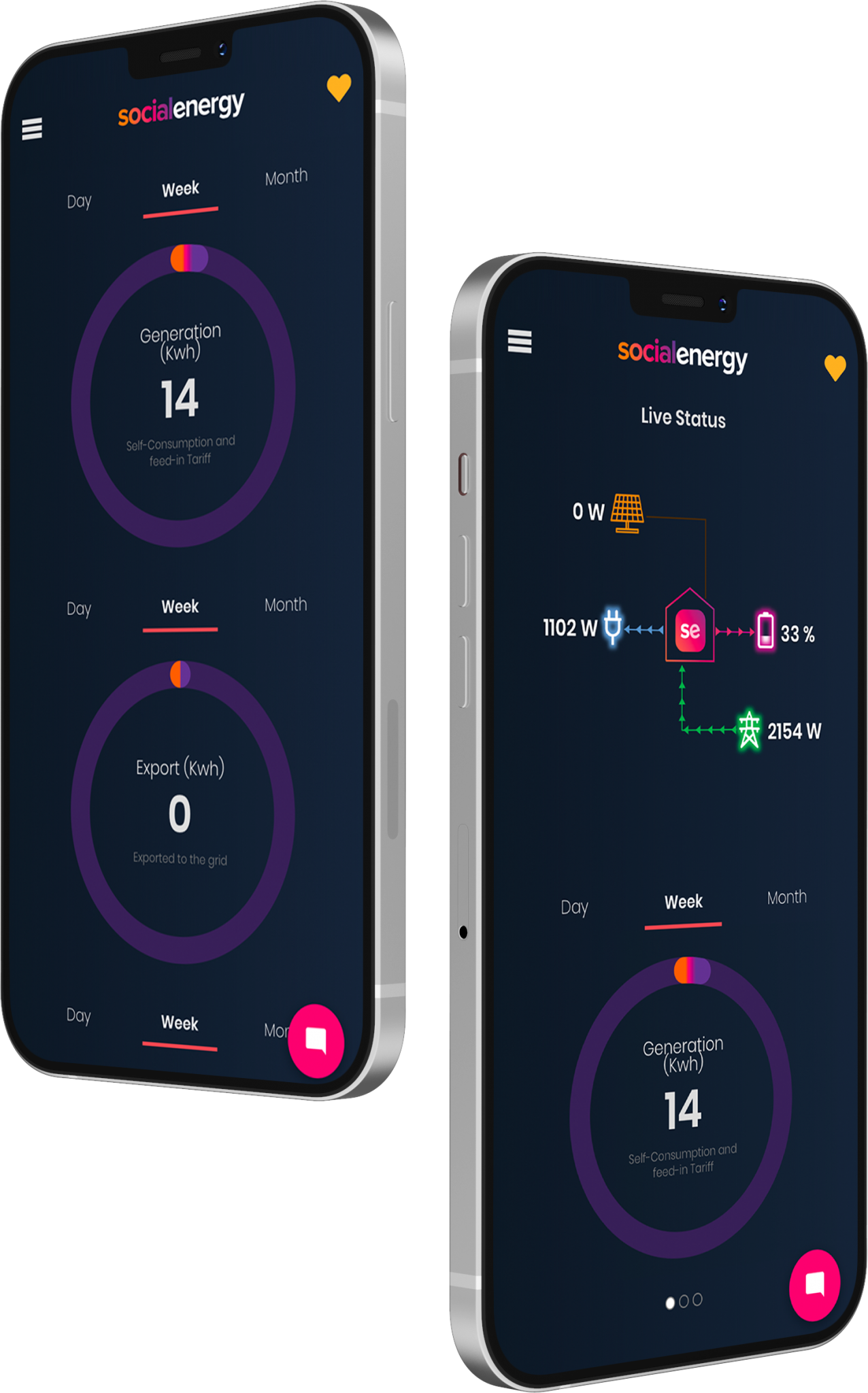 social energy app dashboard mockup smartphone
