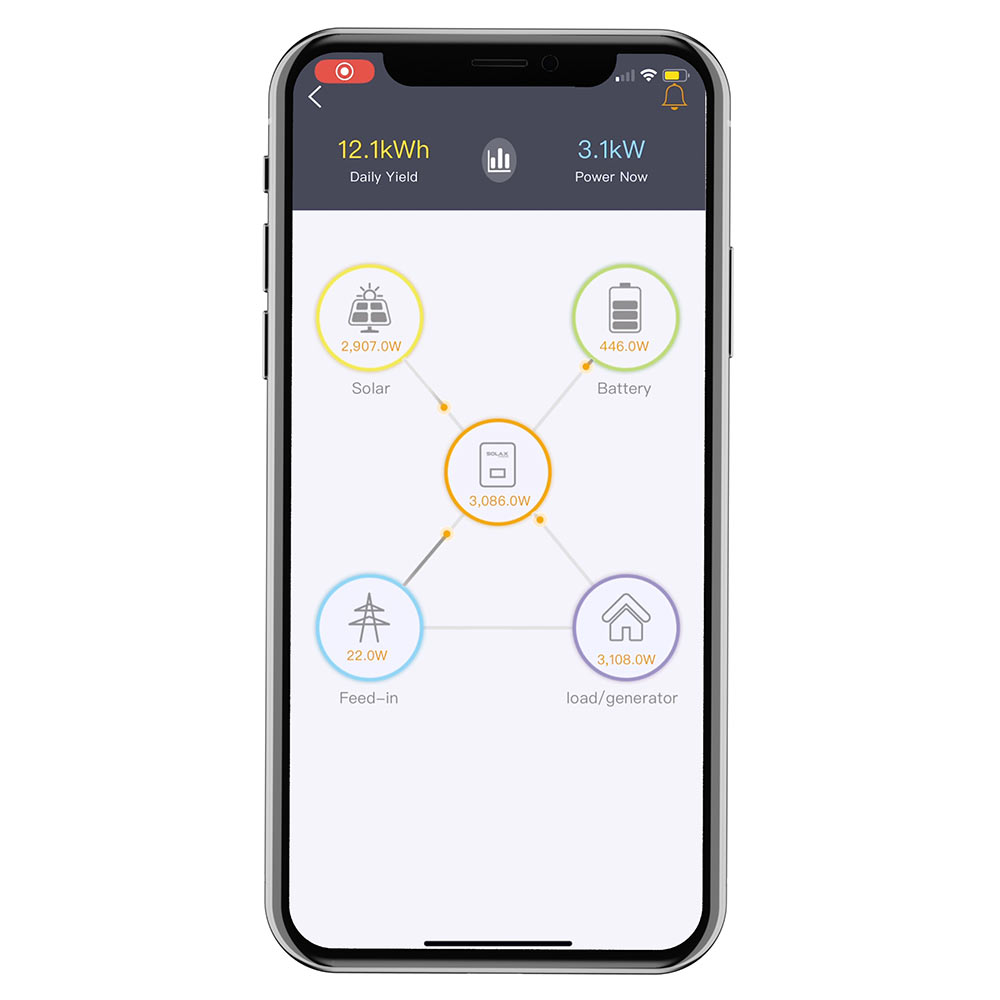 Solax app smartphone mockup
